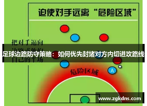 足球边路防守策略：如何优先封堵对方内切进攻路线