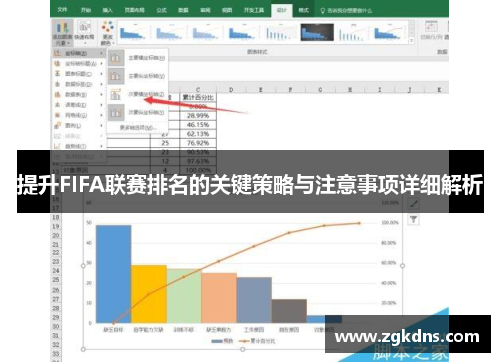 提升FIFA联赛排名的关键策略与注意事项详细解析